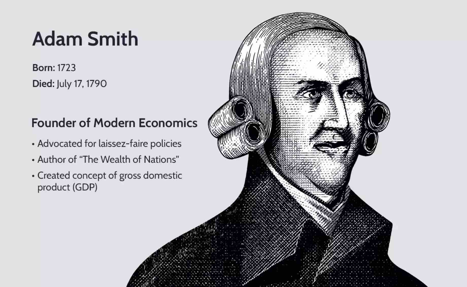 Adam Smith